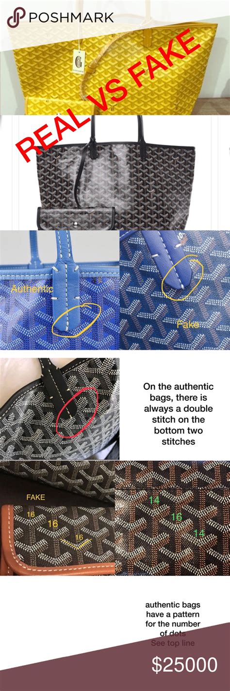 how to tell a fake goyard from a real one|how to authenticate goyard.